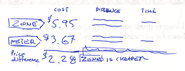 taxi wash post orig design sketch