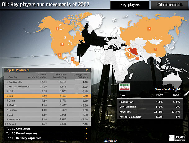 ft oil gas map 1