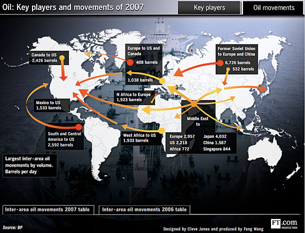 ft oil gas map 2