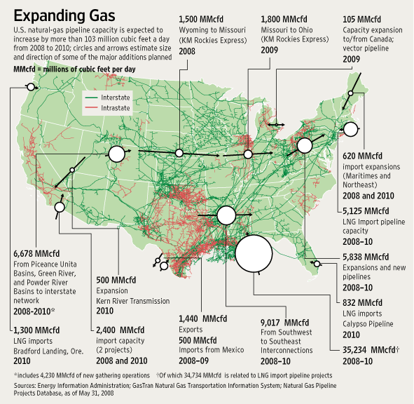 wsj pipeline map