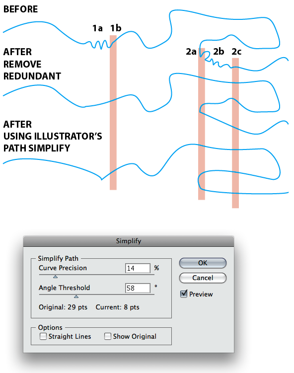 linesimplify